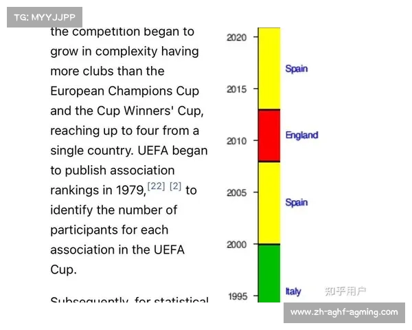 海外球队加盟英超的规则与案例 海外球队加盟英超的规则与案例