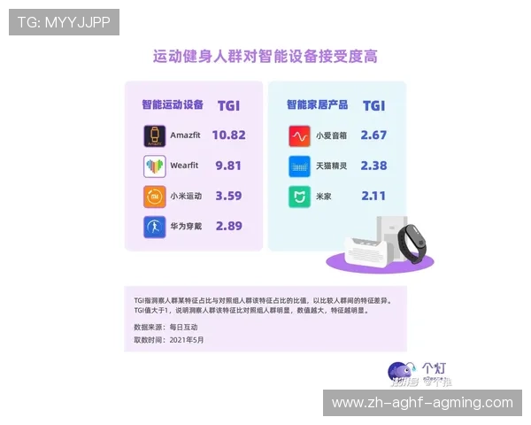 健身器材划船器使用图解及训练效果分析