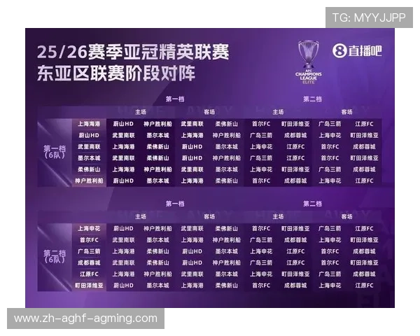 广州中超球队2025年完整赛程及关键比赛预告 广州中超球队2025年完整赛程及关键比赛预告