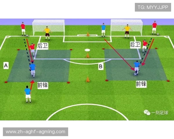 足球职业球员的日常训练安排